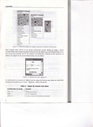 Libro Labview 8.2