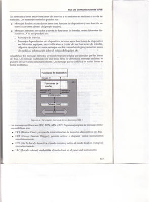 Libro Labview 8.2