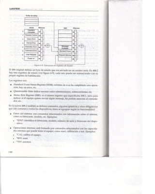 Libro Labview 8.2