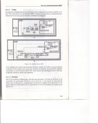 Libro Labview 8.2