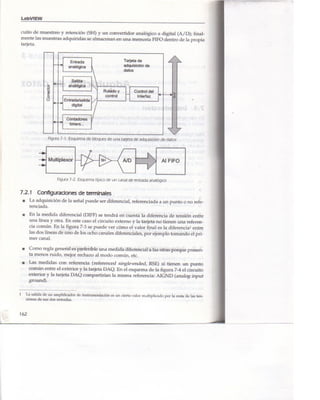 Libro Labview 8.2