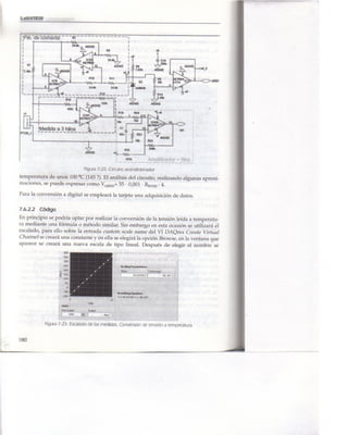 Libro Labview 8.2