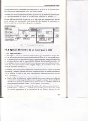 Libro Labview 8.2