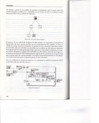 Libro Labview 8.2