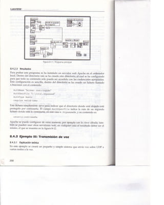 Libro Labview 8.2