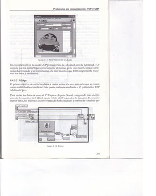Libro Labview 8.2
