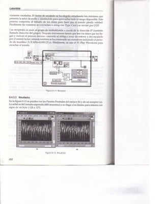 Libro Labview 8.2