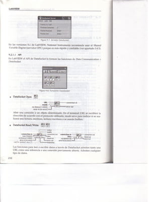 Libro Labview 8.2