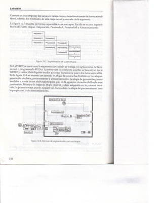 Libro Labview 8.2