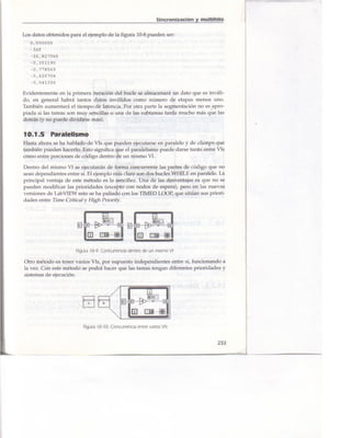 Libro Labview 8.2