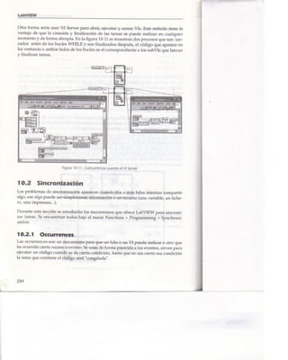 Libro Labview 8.2
