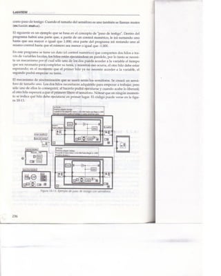 Libro Labview 8.2
