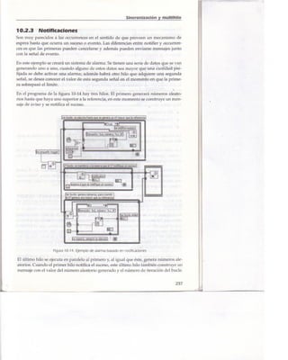 Libro Labview 8.2