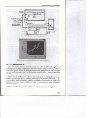 Libro Labview 8.2