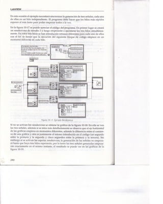 Libro Labview 8.2