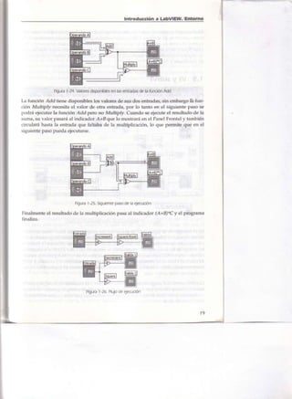 Libro Labview 8.2