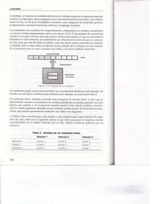 Libro Labview 8.2