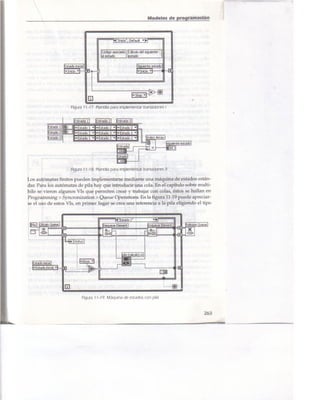 Libro Labview 8.2