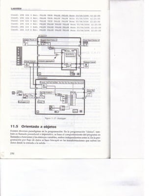 Libro Labview 8.2