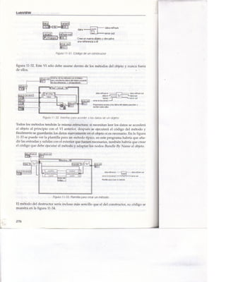 Libro Labview 8.2