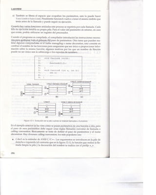 Libro Labview 8.2