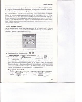 Libro Labview 8.2