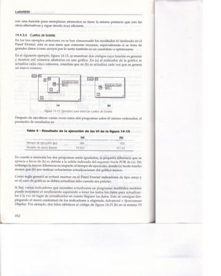 Libro Labview 8.2