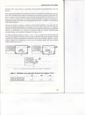 Libro Labview 8.2