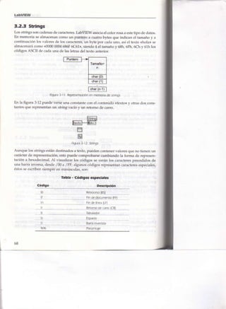 Libro Labview 8.2