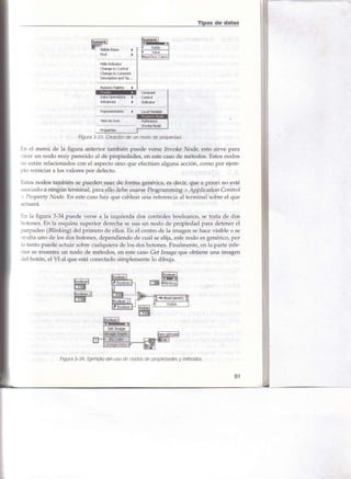 Libro Labview 8.2