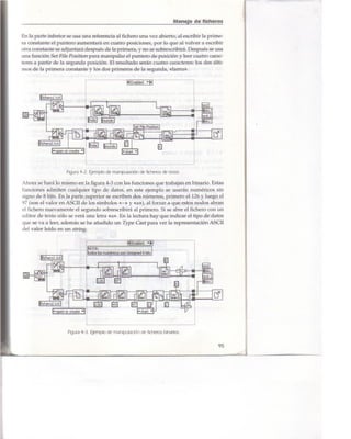 Libro Labview 8.2