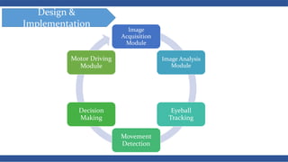 Labview applications in healthcare | PPTX