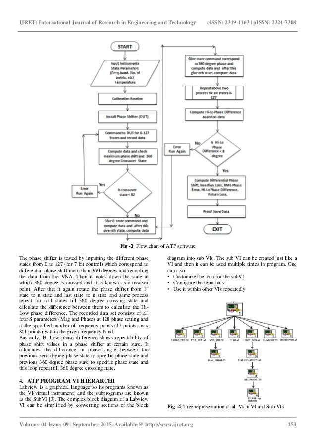 Phase shifter circuit picture