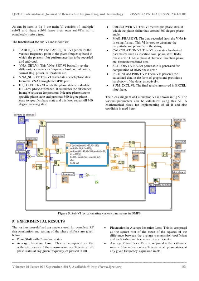 Phase shifter thesis 08 image