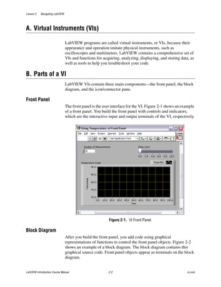Lab view basics_i[1] | PDF