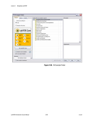 Lab view basics_i[1] | PDF