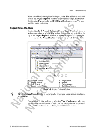 Lab view core1coursemanual_2009_eng | PDF
