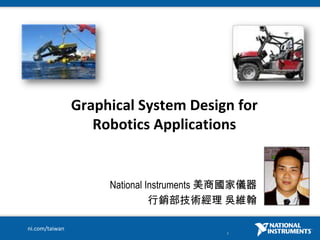 Graphical System Design for Robotics Applications National Instruments 美商國家儀器 行銷部技術經理 吳維翰 