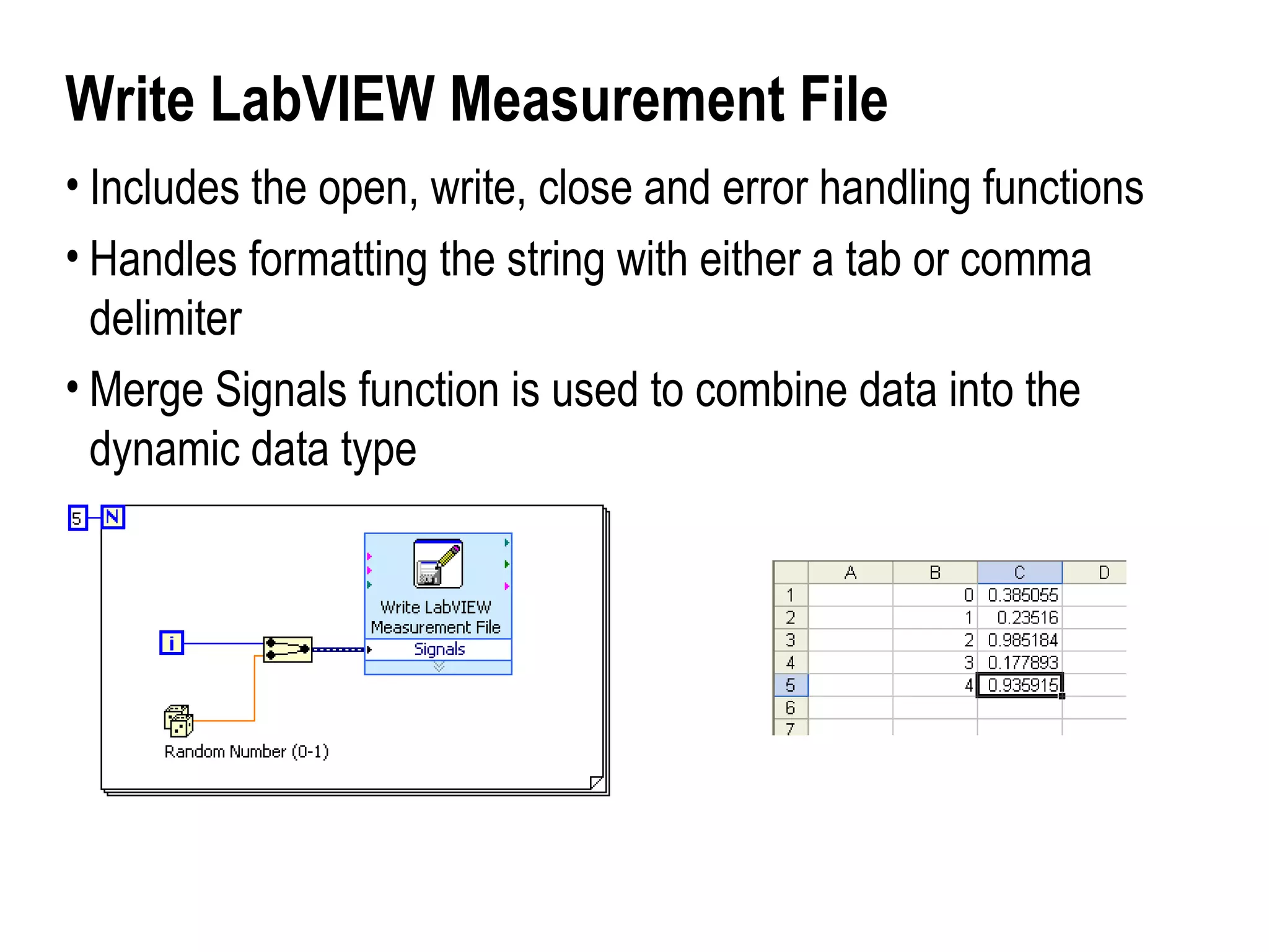 Labview Introduction | PPT
