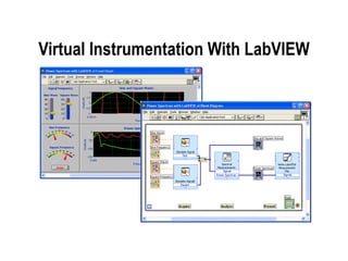 Virtual Instrumentation With LabVIEW 