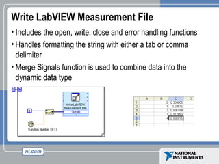 Lab view introduction | PPT
