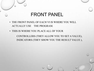 FRONT PANEL
• THE FRONT PANEL OF EACH VI IS WHERE YOU WILL
ACTUALLY USE THE PROGRAM.
• THIS IS WHERE YOU PLACE ALL OF YOUR
CONTROLLERS (THEY ALLOW YOU TO SET A VALUE),
INDICATORS (THEY SHOW YOU THE RESULT VALUE ),
 