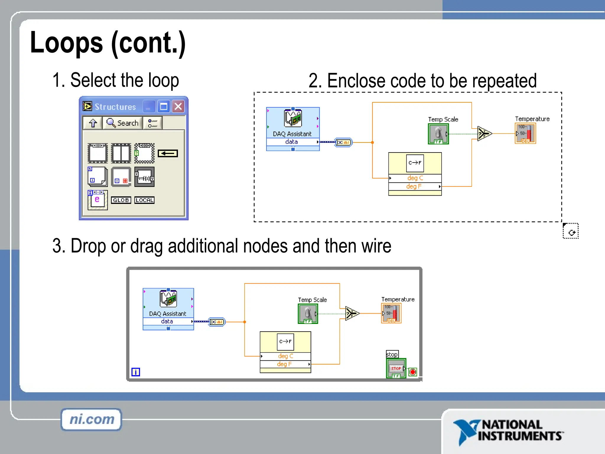 LabVIEW Introduction for student deni.ppt