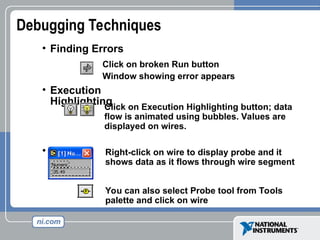 Debugging Techniques
• Finding Errors
• Execution
Highlighting
• Probe
Click on broken Run button
Window showing error appears
Click on Execution Highlighting button; data
flow is animated using bubbles. Values are
displayed on wires.
Right-click on wire to display probe and it
shows data as it flows through wire segment
You can also select Probe tool from Tools
palette and click on wire
 