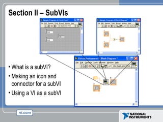 Section II – SubVIs
• What is a subVI?
• Making an icon and
connector for a subVI
• Using a VI as a subVI
 