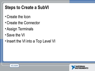 Steps to Create a SubVI
•Create the Icon
•Create the Connector
•Assign Terminals
•Save the VI
•Insert the VI into a Top Level VI
 