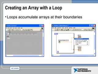 Creating an Array with a Loop
•Loops accumulate arrays at their boundaries
 