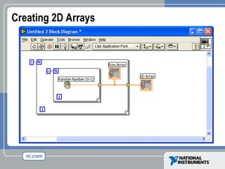 Creating 2D Arrays
 