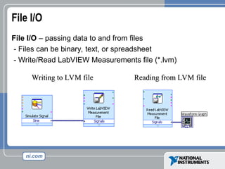 File I/O
File I/O – passing data to and from files
- Files can be binary, text, or spreadsheet
- Write/Read LabVIEW Measurements file (*.lvm)
Writing to LVM file
Writing to LVM file Reading from LVM file
Reading from LVM file
 