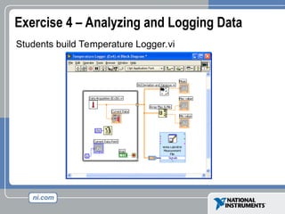Exercise 4 – Analyzing and Logging Data
Students build Temperature Logger.vi
 